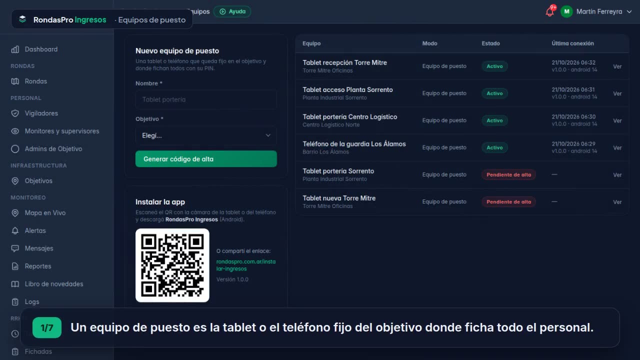 Equipos de puesto