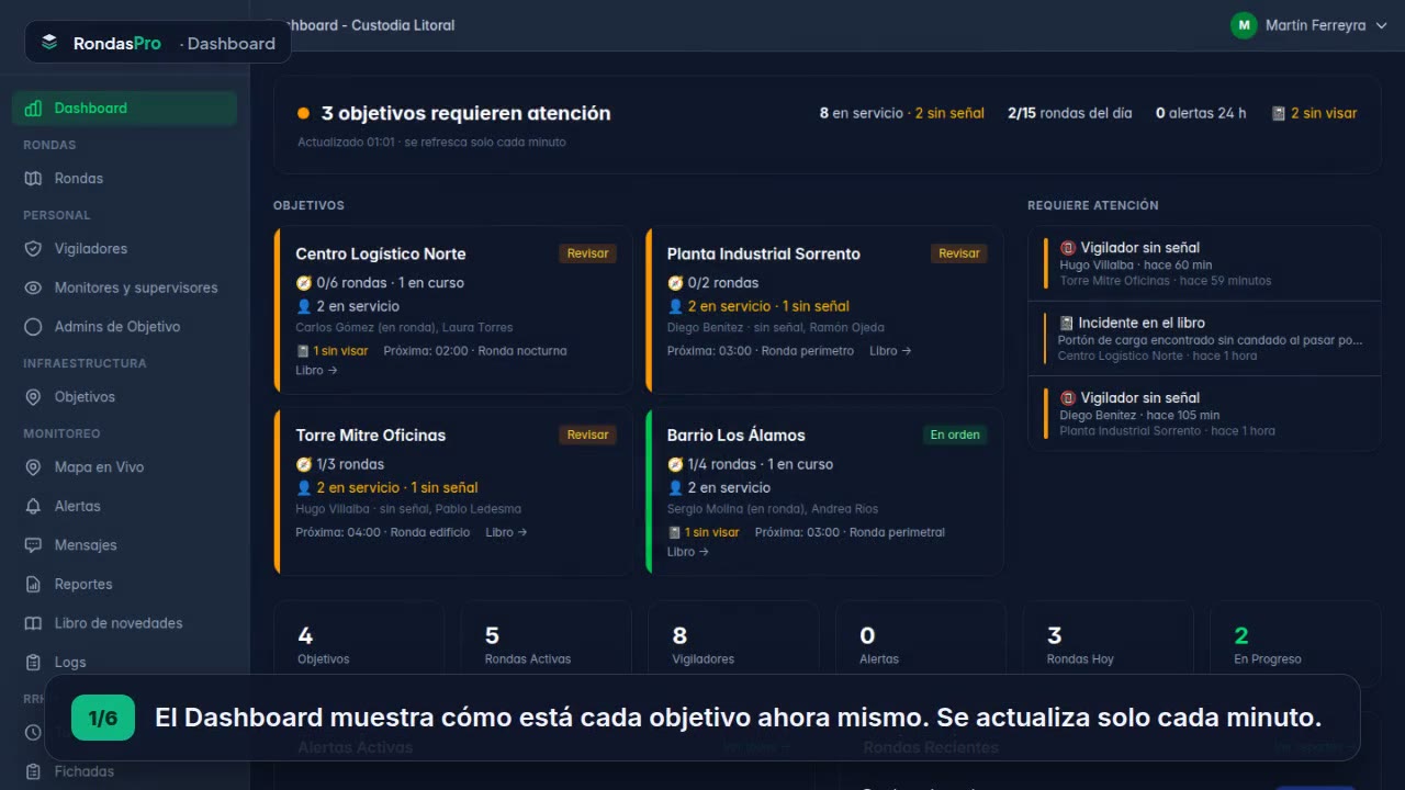 Dashboard