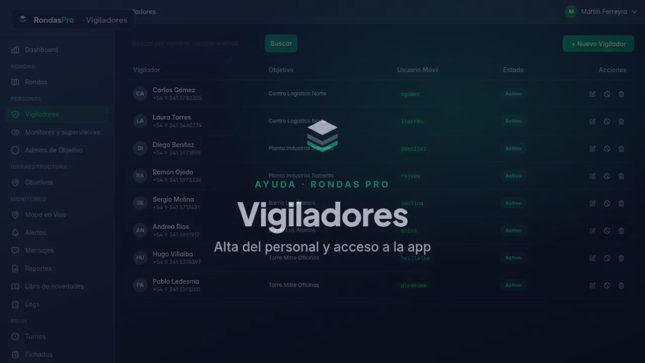 Vigiladores